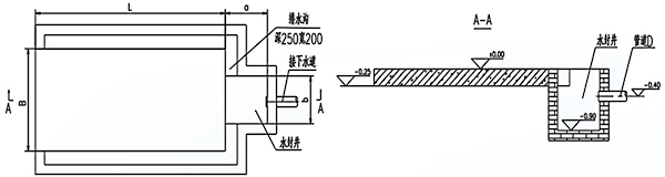 һwˮO䰲bػ